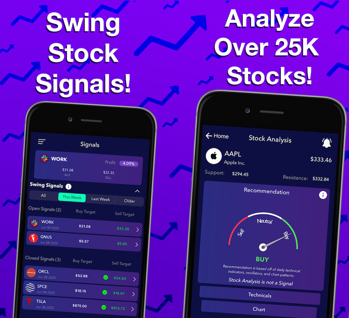Stocks-Alerter-App